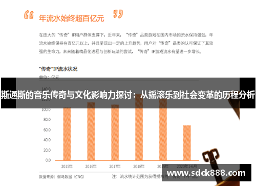 斯通斯的音乐传奇与文化影响力探讨：从摇滚乐到社会变革的历程分析