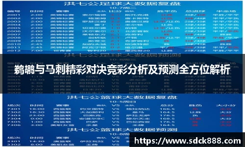 beats365鹈鹕与马刺精彩对决竞彩分析及预测全方位解析